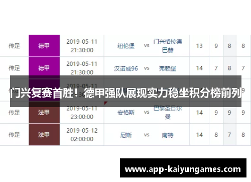 门兴复赛首胜！德甲强队展现实力稳坐积分榜前列