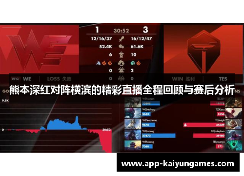 熊本深红对阵横滨的精彩直播全程回顾与赛后分析