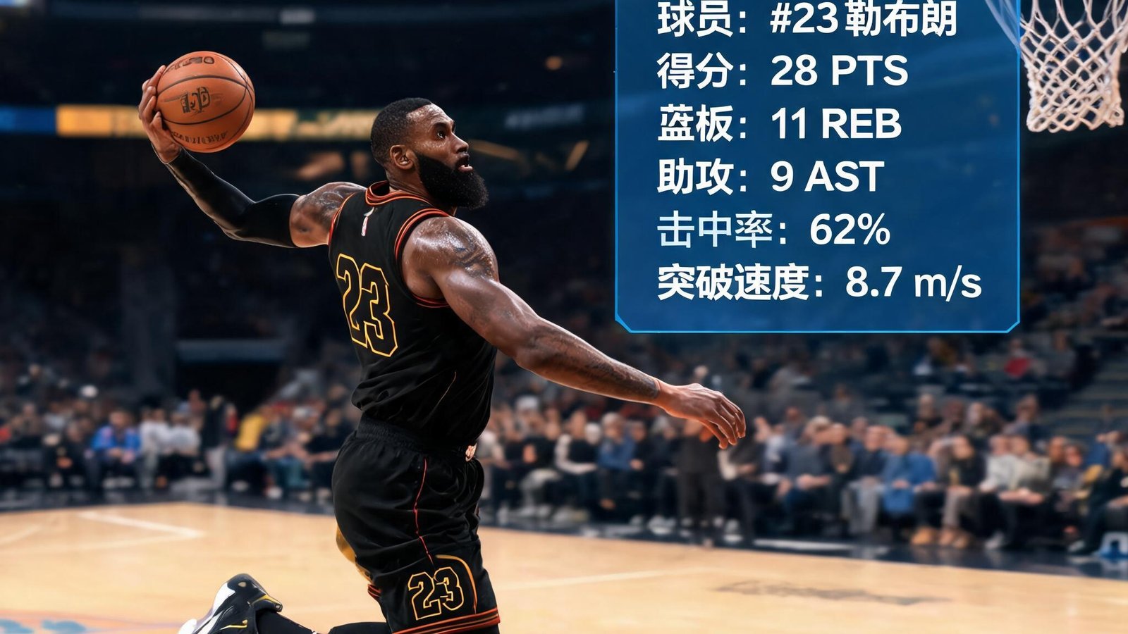 篮球运动员在球场上突破上篮，背景浮动实时数据面板与球员统计信息，体现kaiyun体育智能分析
